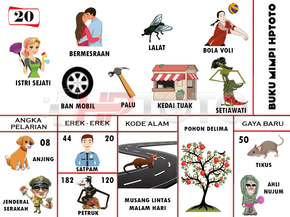 buku mimpi erek erek togel 20