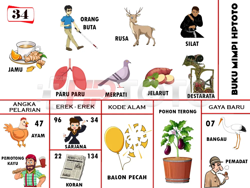 buku mimpi erek erek togel 34