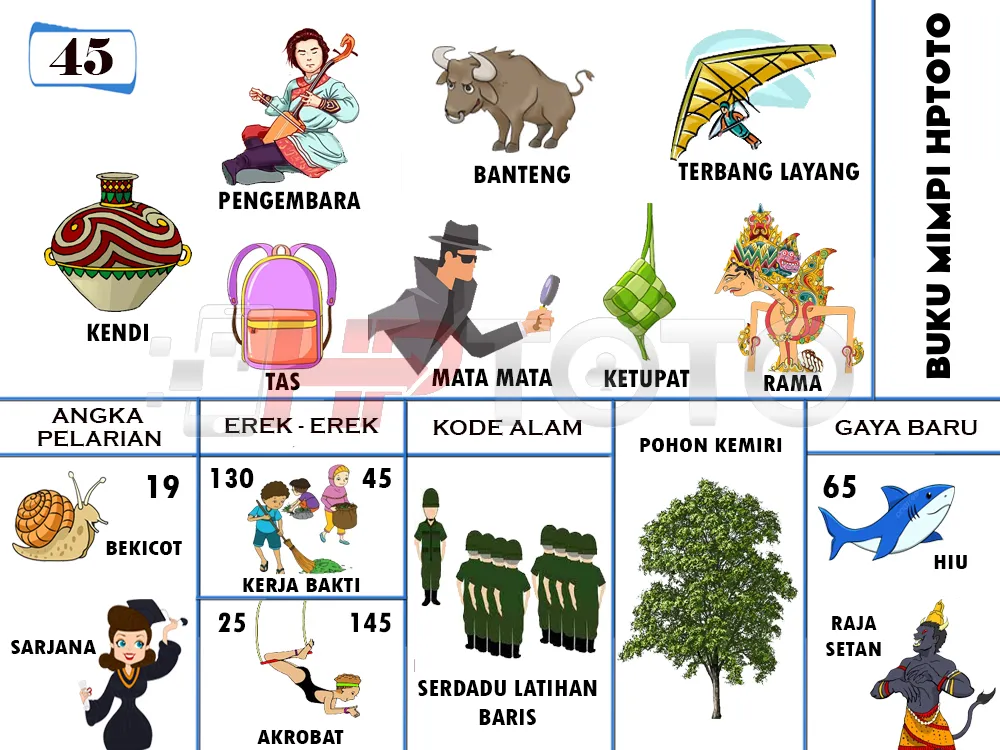 buku mimpi erek erek togel 45
