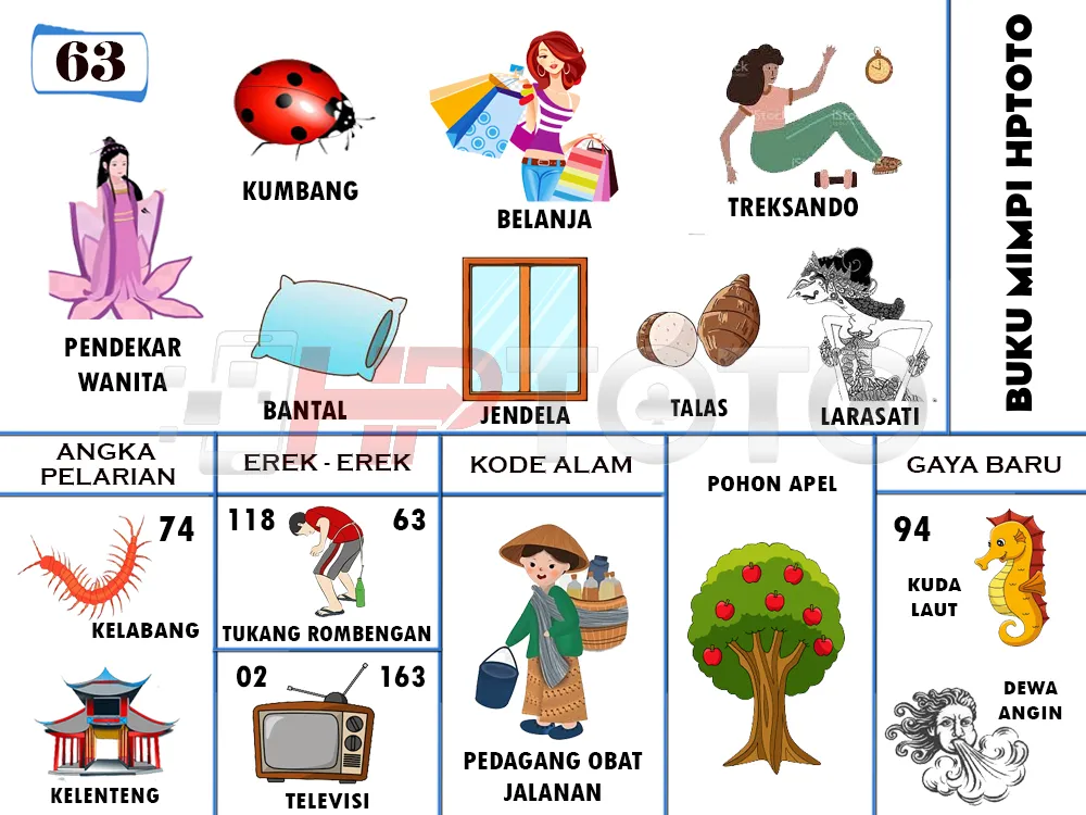 buku mimpi erek erek togel 63