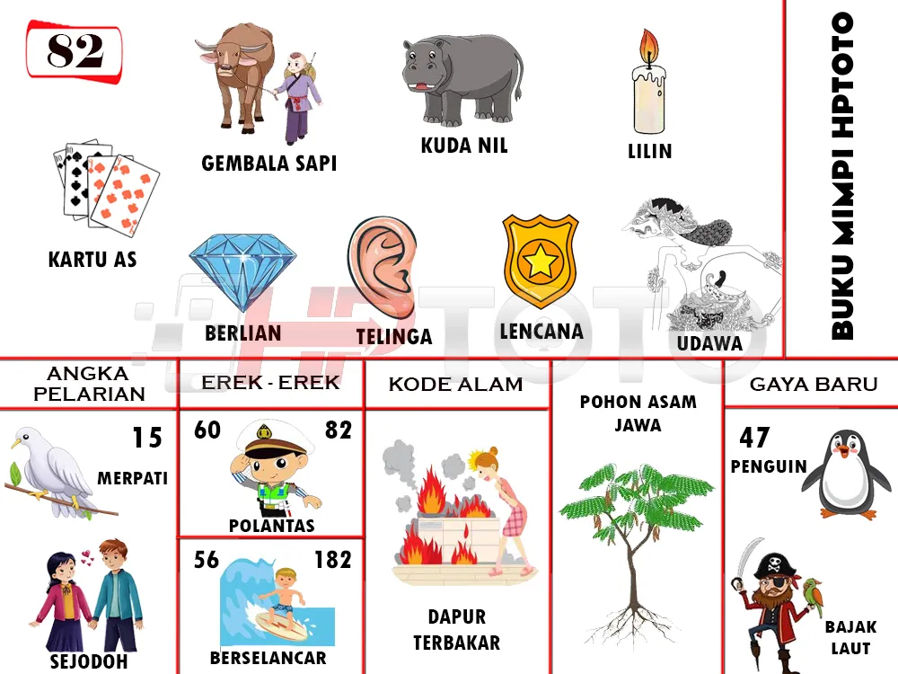 buku mimpi erek erek togel 82